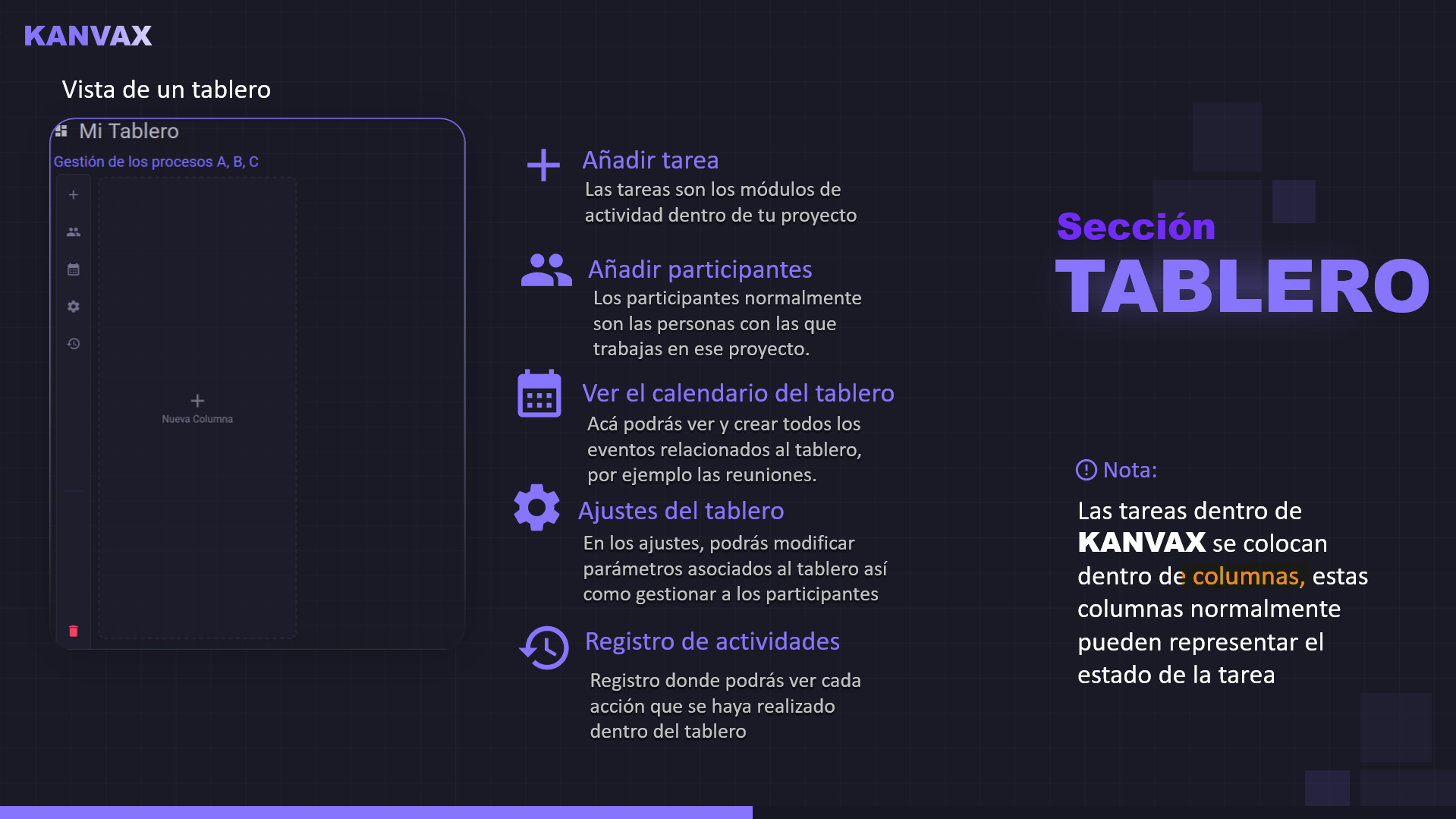 KANVAX Dashboard Functions